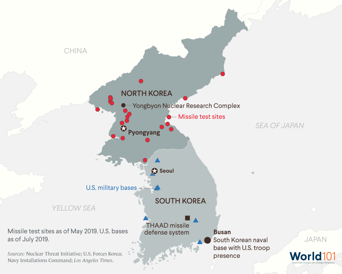 East Asia & The Pacific: The Essentials - U.s. Foreign Policy: East 