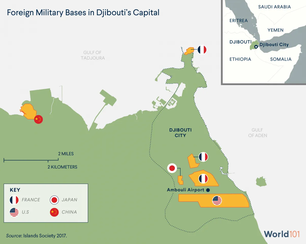 Geopolitics: Sub-Saharan Africa | CFR Education