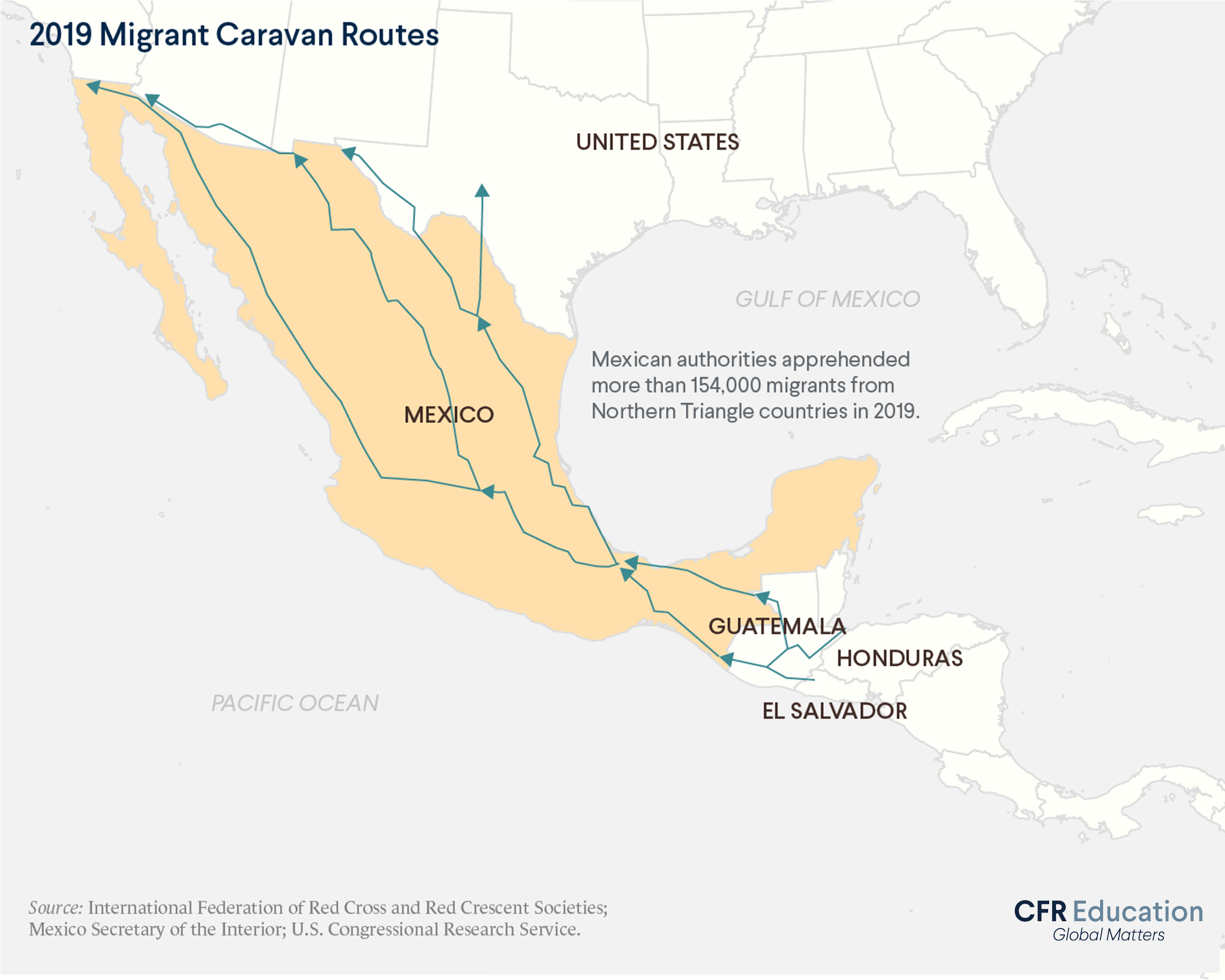 A map showing the migrant caravan routes from Central America to the United States in 2019. Mexican authorities apprehended more than 154,000 migrants from the Northern Triangle countries in 2019. For more info contact us at cfr_education@cfr.org.