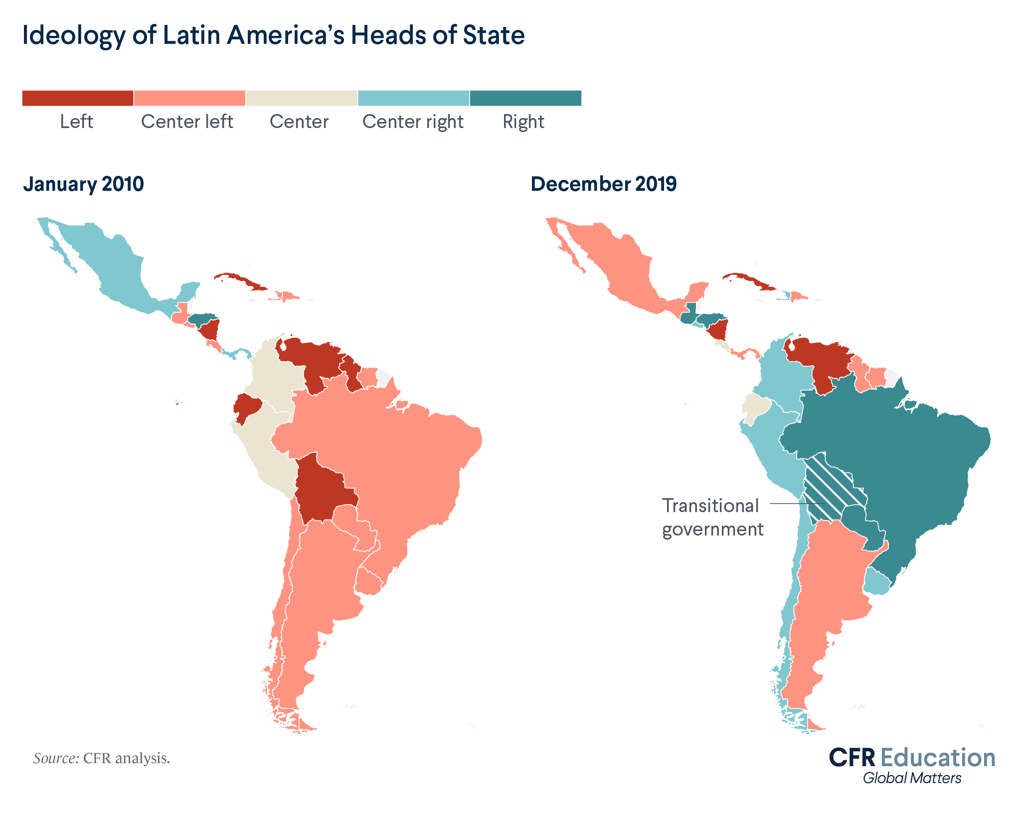 Maps showing the ideologies of Latin America's heads of states moving generally to the right between January 2010 and December 2019, according to CFR analysis. For more info contact us at cfr_education@cfr.org.