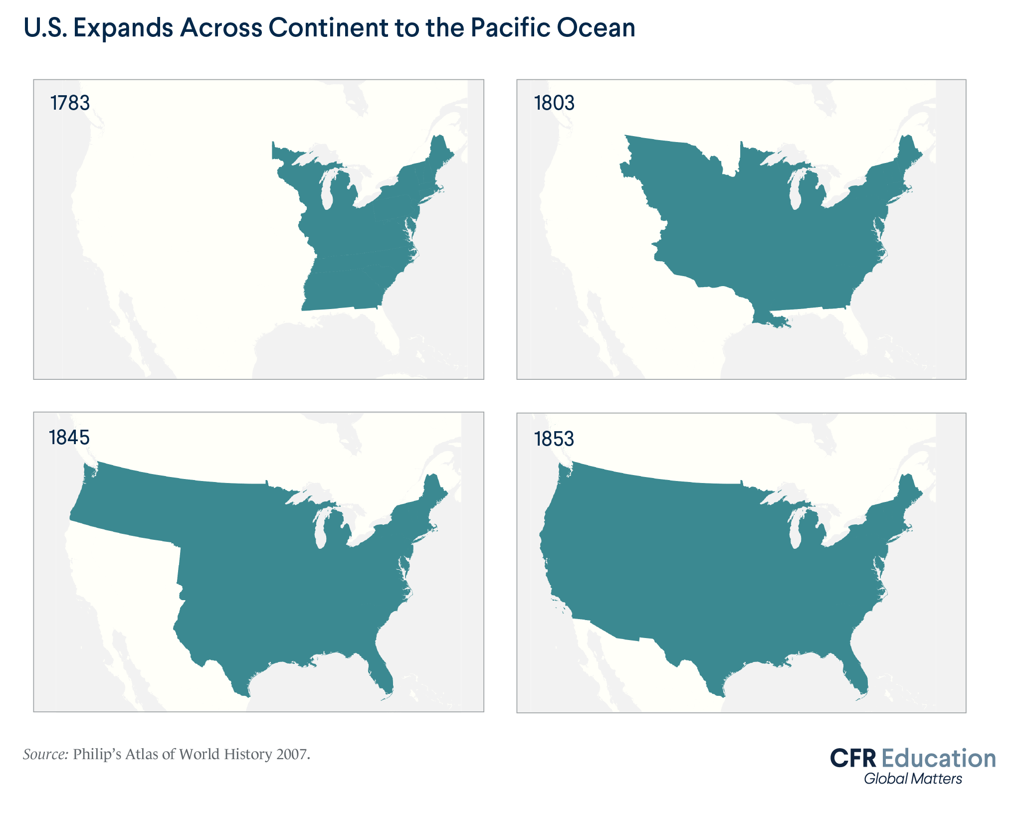 These four maps show how the United States expanded across the continent to the Pacific Ocean. For more info contact us at cfr_education@cfr.org.