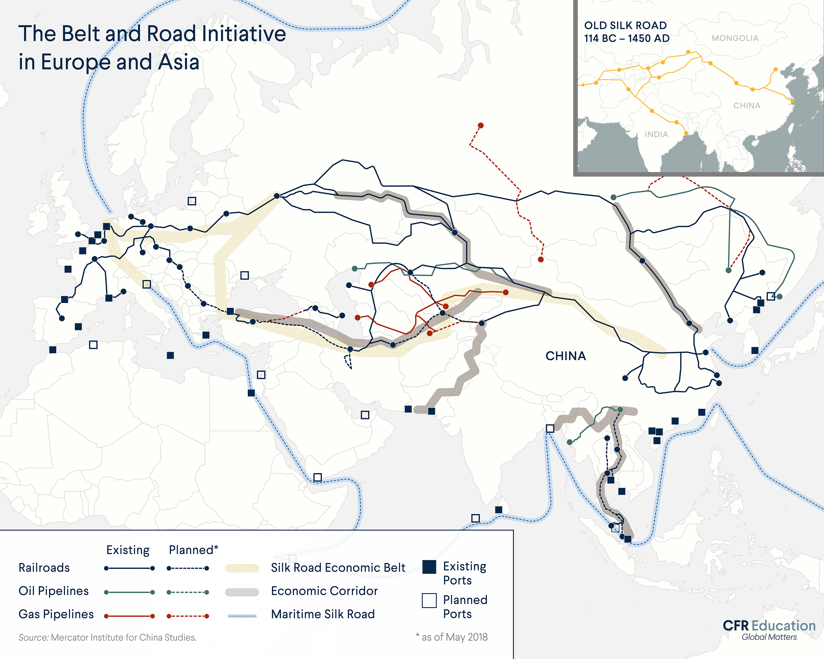  Map shows existing and planned railroads, oil pipelines, gas pipelines, and ports in Europe and Asia under China's Belt and Road Initiative.  For more info contact us at cfr_education@cfr.org.