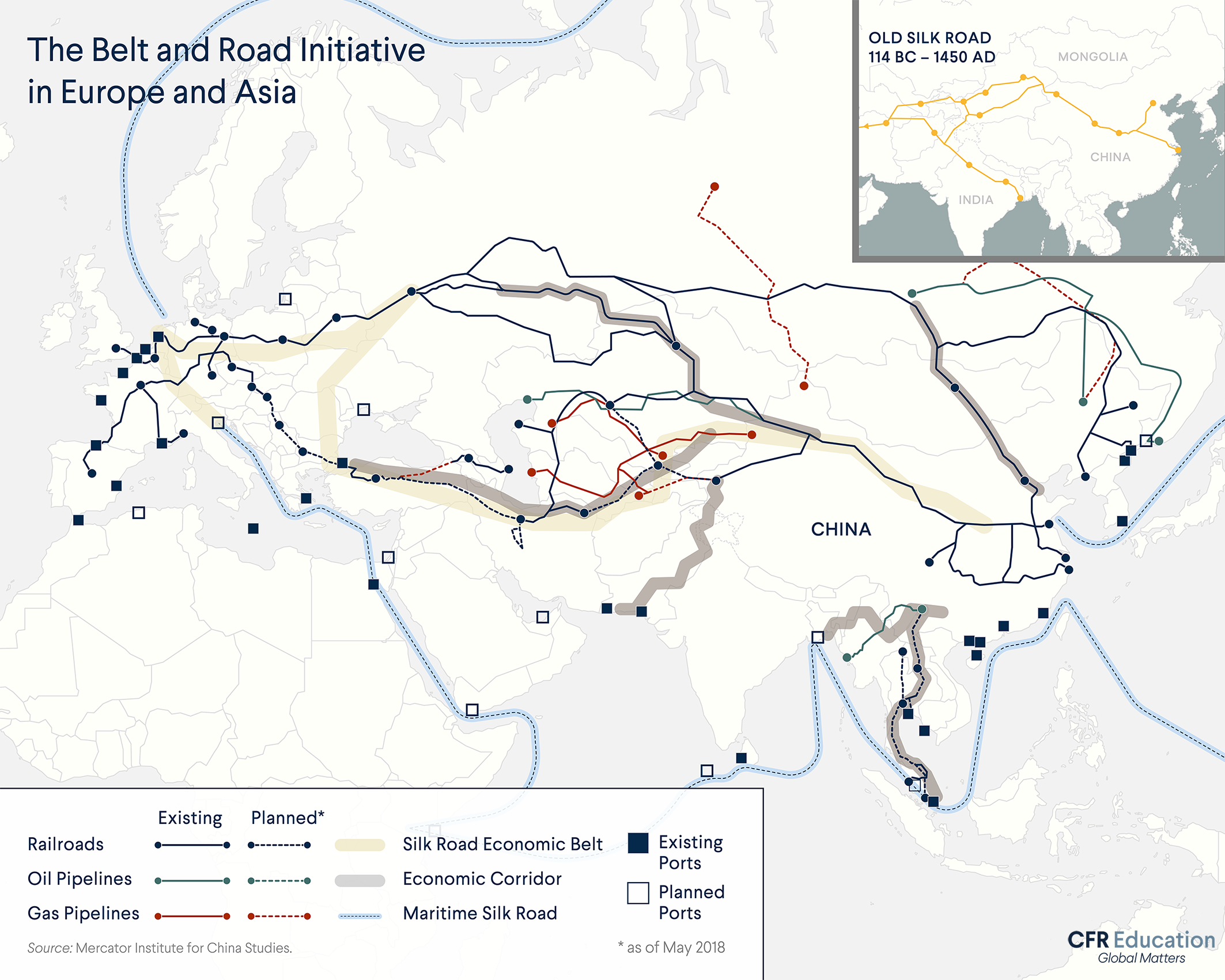 Map showing existing and planned railroads, oil pipelines, gas pipelines, and ports in Europe and Asia under China's Belt and Road Initiative.  For more info contact us at cfr_education@cfr.org.