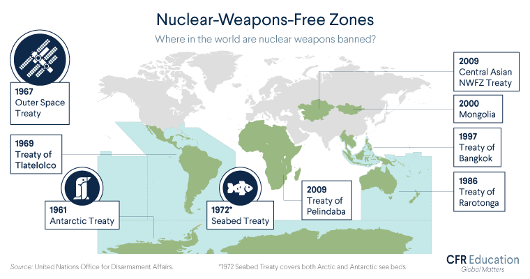 Map shows where in the world treaties have established nuclear-weapons-free zones. Most of the southern hemisphere, including the Antarctic fall into nuclear-weapons-free zones. For more info contact us at cfr_education@cfr.org.