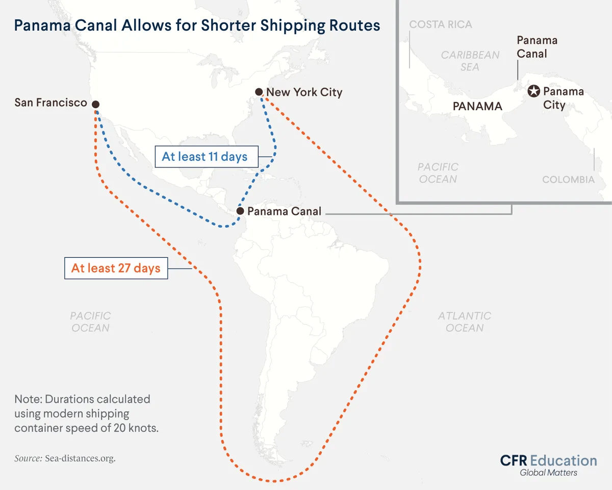 Map showing alternate ship routes and their durations using the Panama Canal.