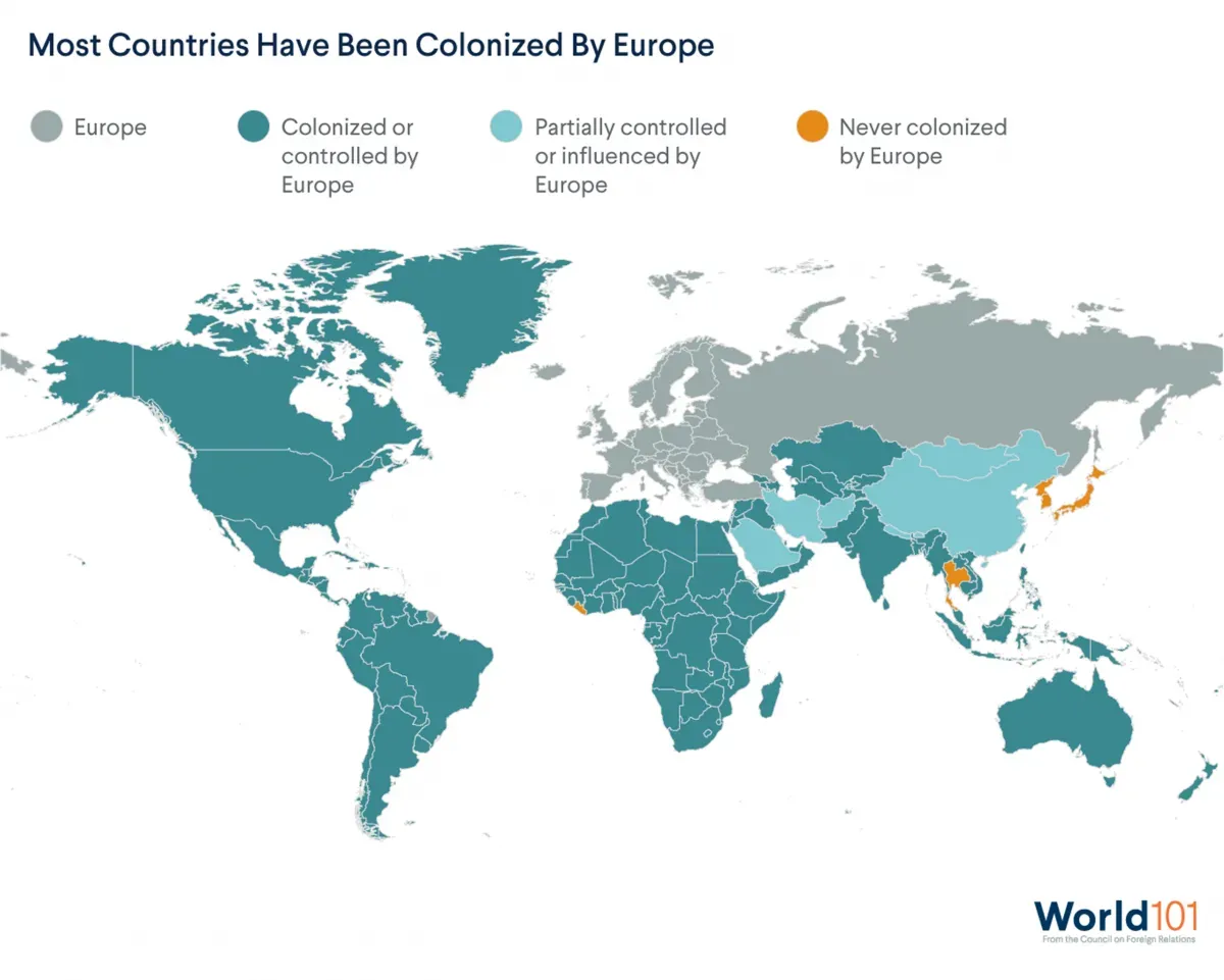 Map showing how most countries have been colonized by European countries at some point in history. For more info contact us at world101@cfr.org.