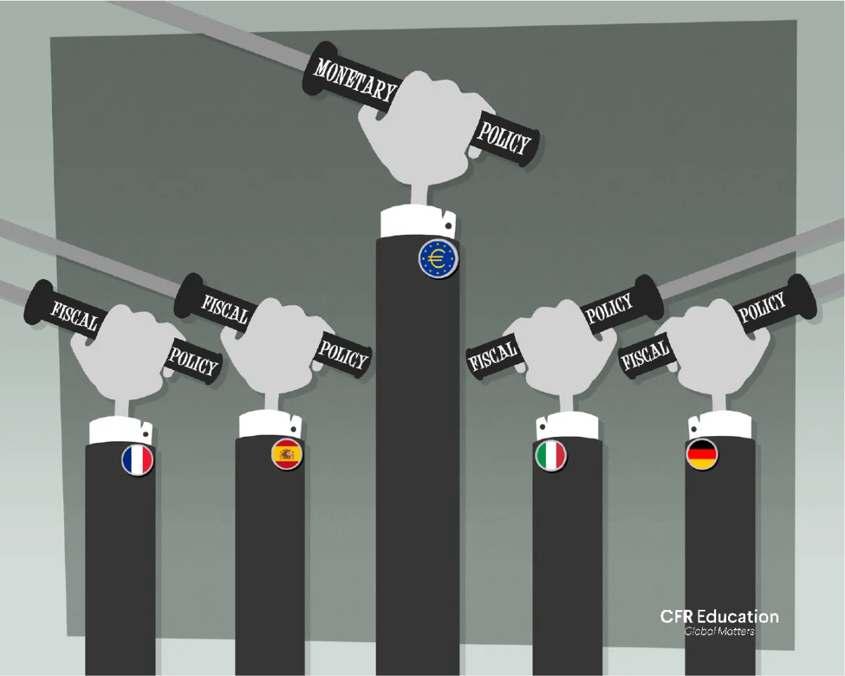 An illustration showing the mismatch between what levers governments or national central banks can pull (fiscal policy), and which ones the ECB can (monetary policy). For more info contact us at cfr_education@cfr.org.