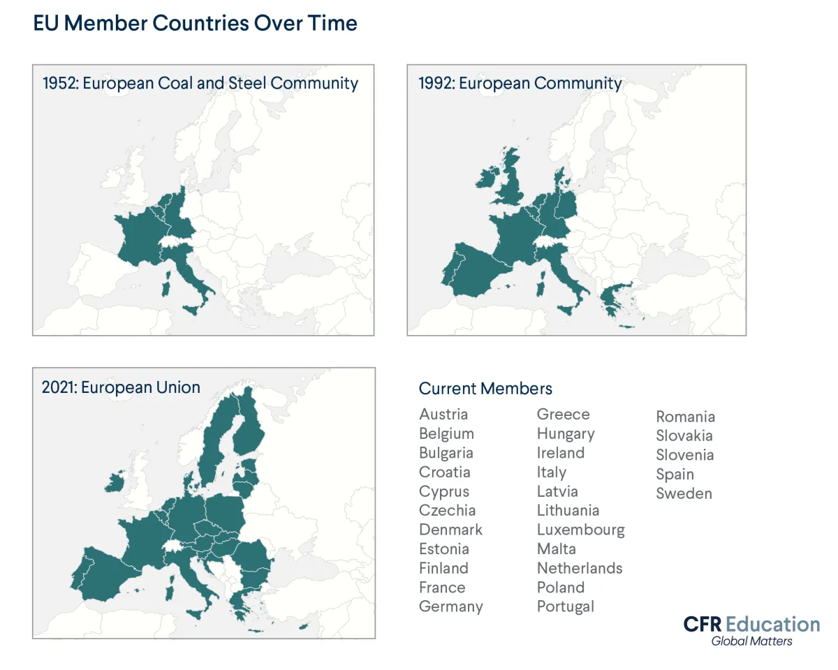 Series of maps shows members of the European Coal and Steel Community in 1952, the European Community in 1992, and the European Union in 2020. For more info contact us at cfr_education@cfr.org.
