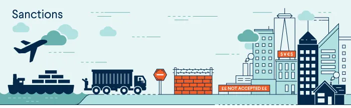 Illustration of sanctions, showing a brick wall separating a city and a plane, ship, and truck heading toward it. For more info contact us at world101@cfr.org.
